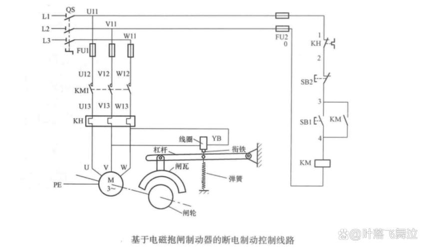 高速電機應(yīng)用領(lǐng)域，高速電機原理
